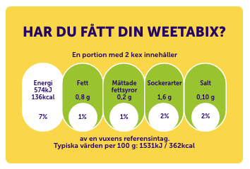 Recipe nutritional information